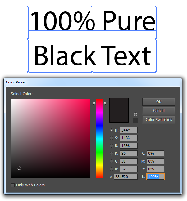 Color Black Vs. Full Color Black Text | ImageKrafters